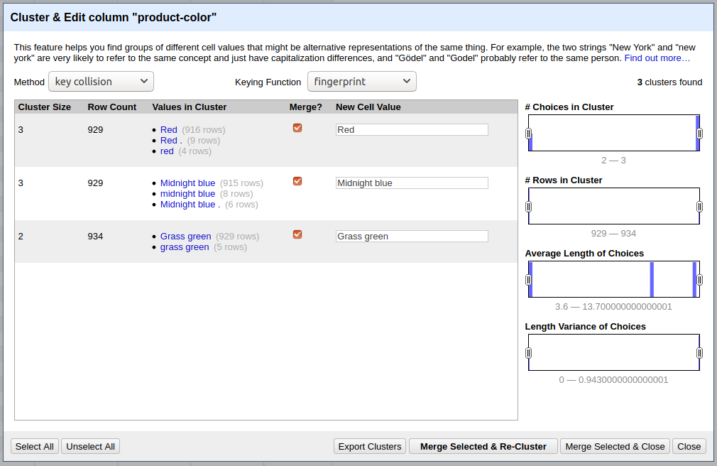 Data-Transformation-With-Open-Refine-Web-Scraper-Blog-Clustering-Records