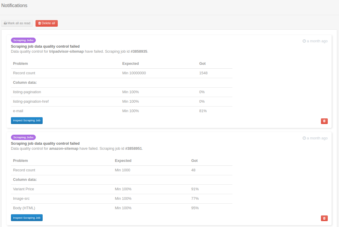 All-Notifications-Log-Web-Scraper-Feature-Blog.