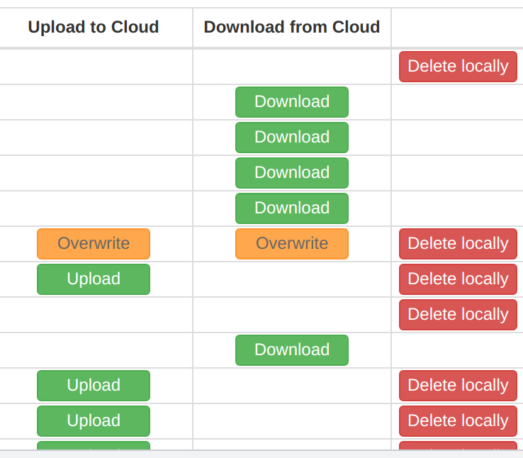 download-overwrite-delete-locally-feature-buttons-new-release-blog