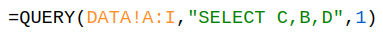 SELECT Clause Query Function Blog Web Scraper