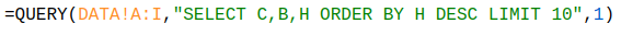 Web Scraper Query Function Blog Limit Clause